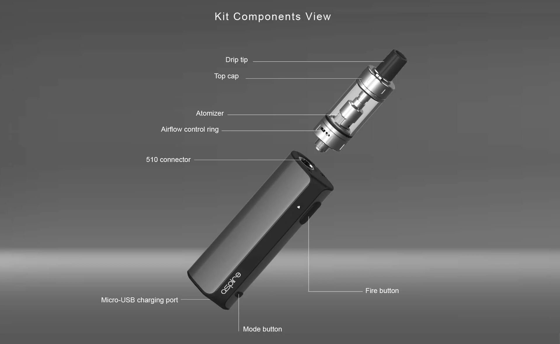Aspire K-Lite Kit - Image 3