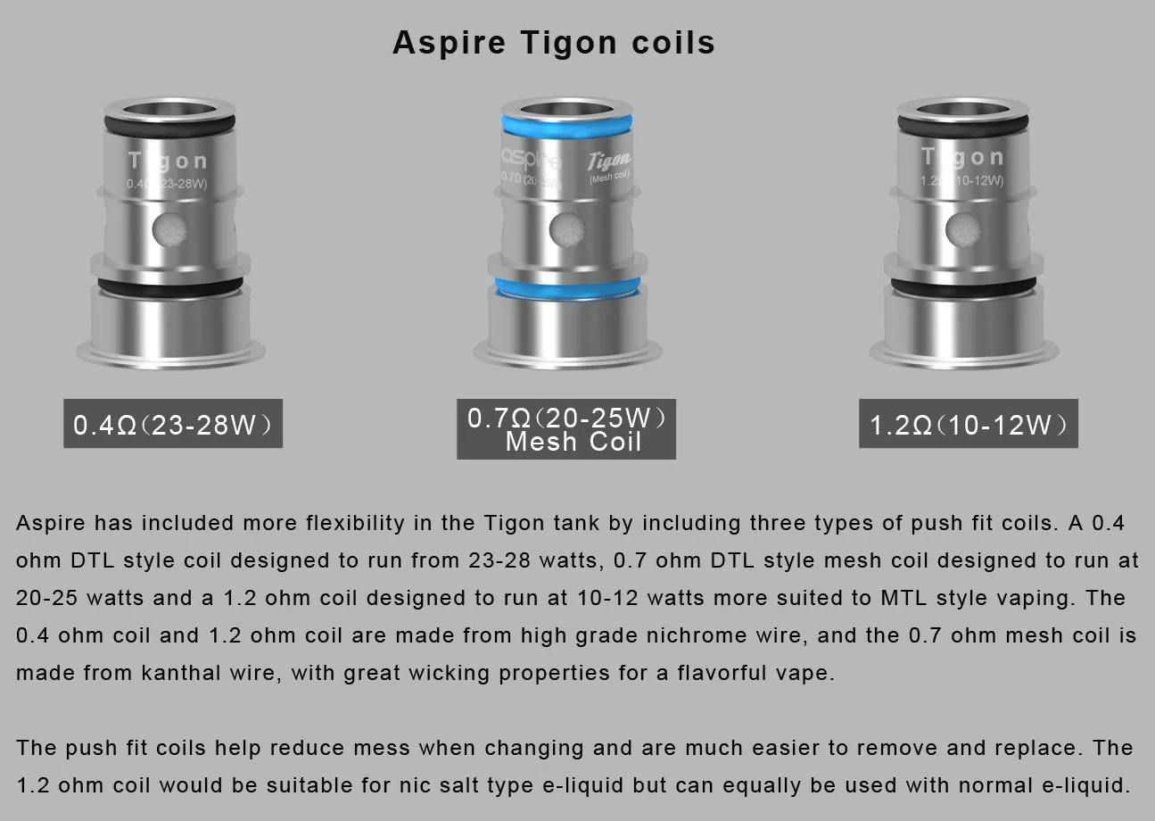 Aspire Tigon Coils - Image 4