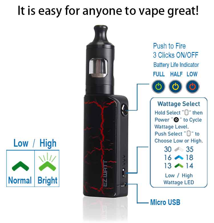 Innokin EZ Watt Kit - Image 4