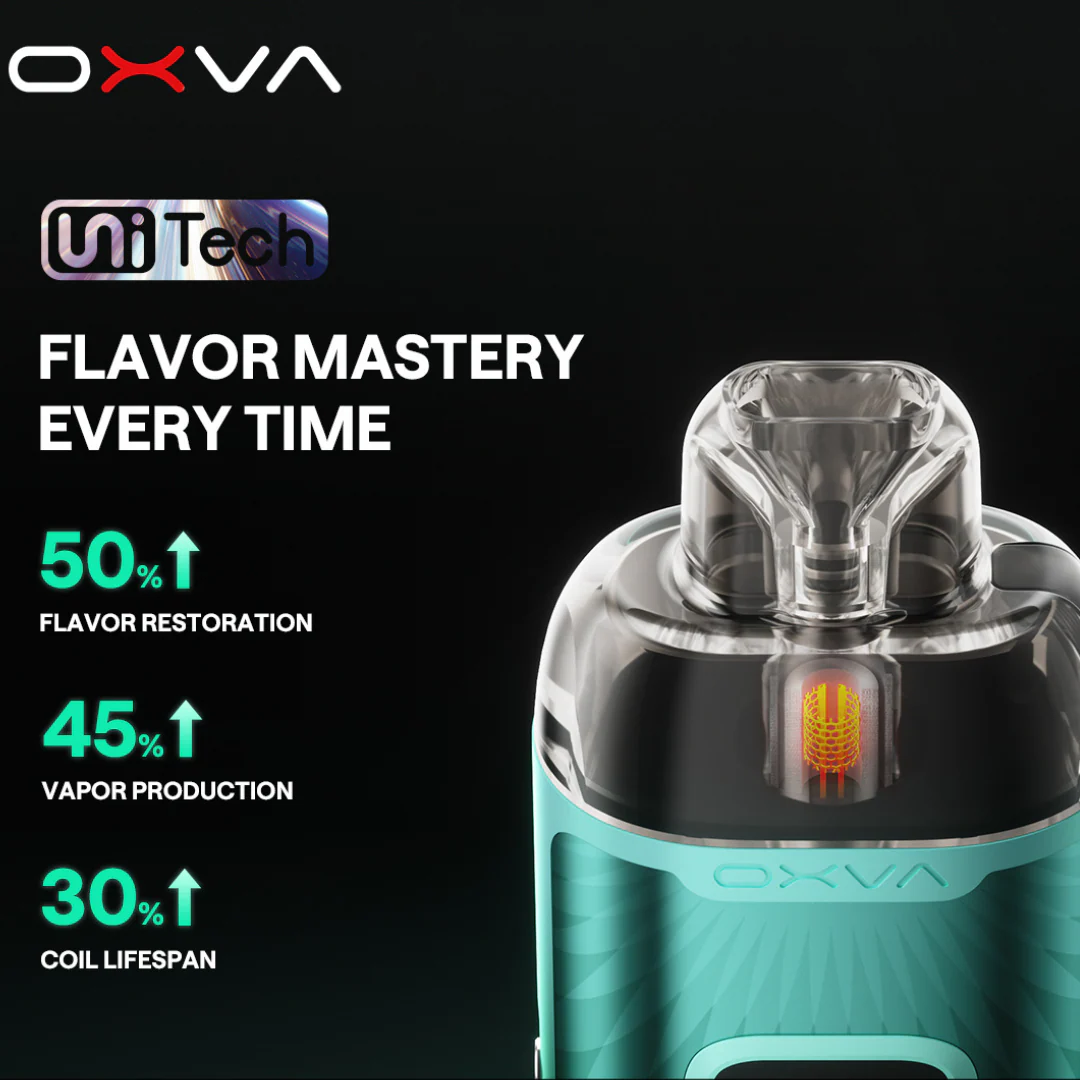 OXVA V Prime Pods - Image 4