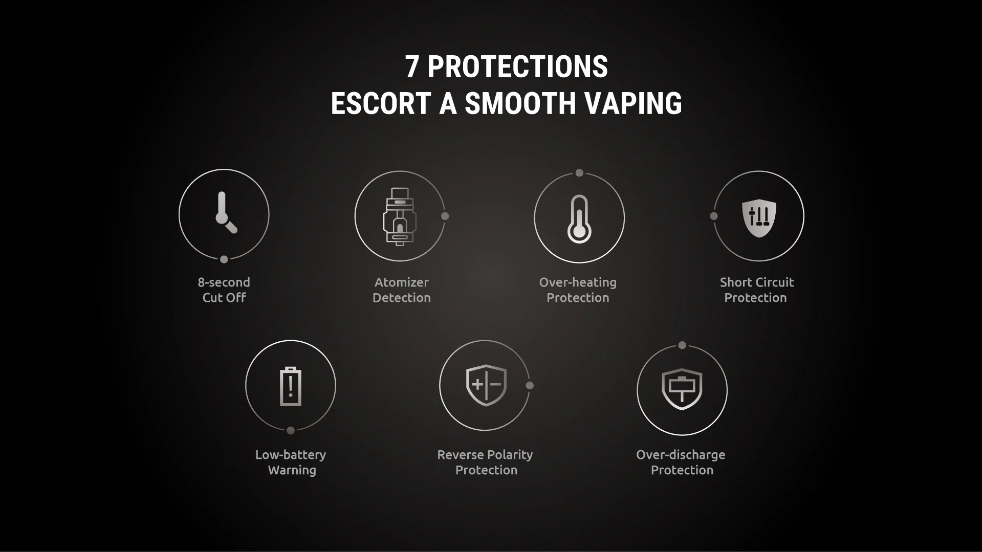 Smok Morph 2 230w Sub Ohm Vape Kit - Image 7